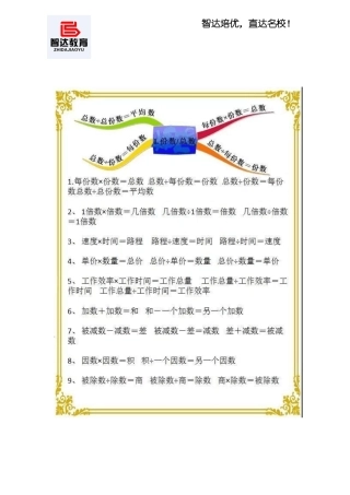 小学知识思维导图