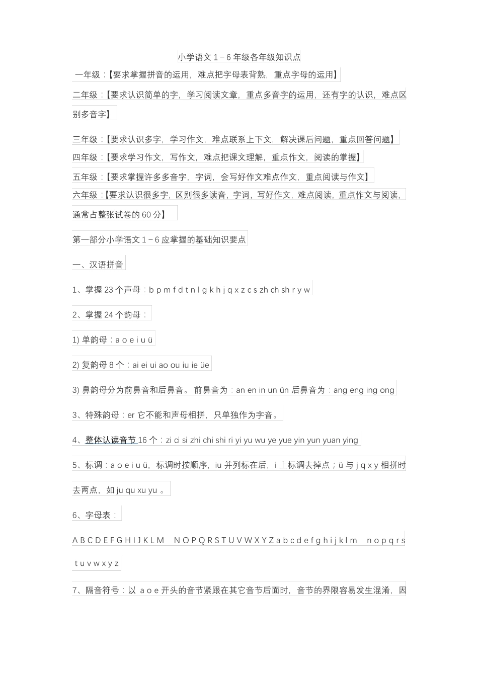 小学知识大全归纳_第1页
