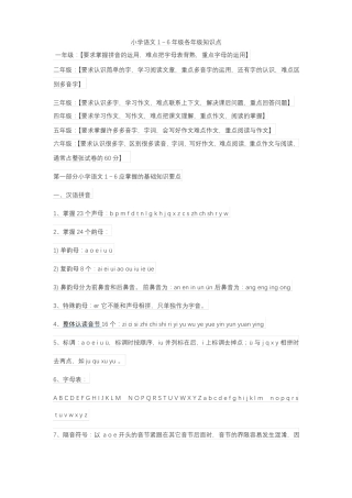 小学知识大全归纳