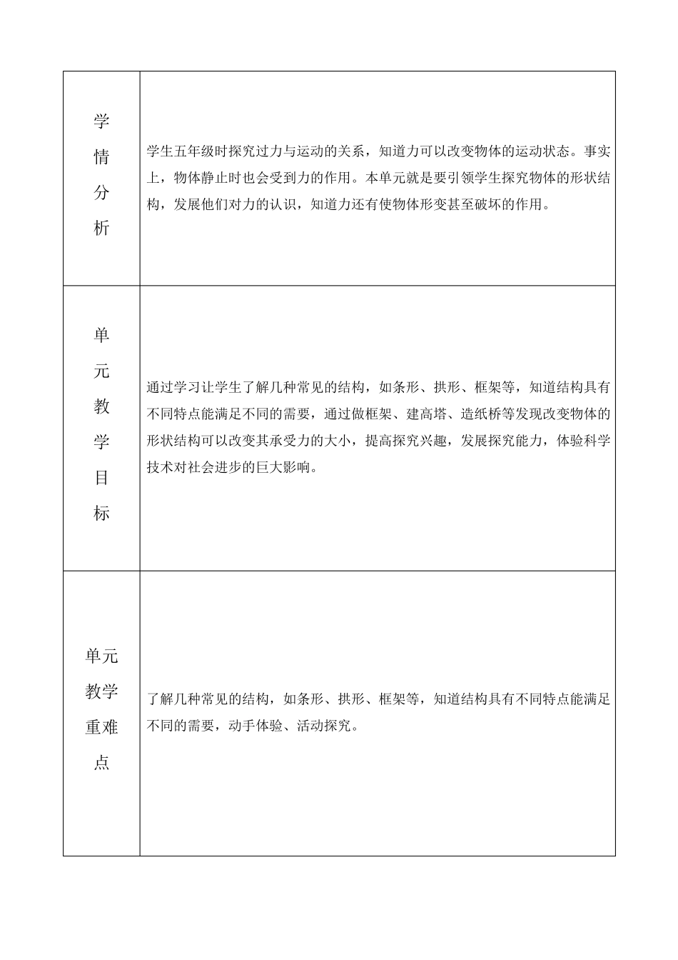 小学科学-形状与结构_第2页