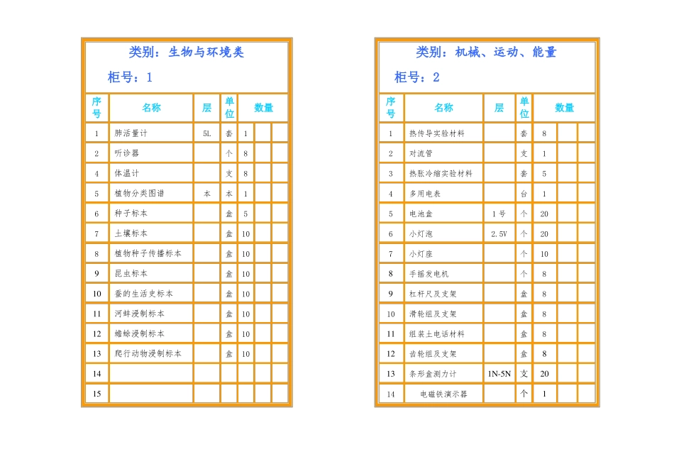 小学科学仪器室柜面标签_第1页