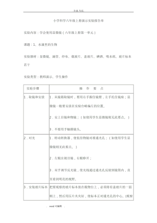 小学科学六年级上册演示试验报告单