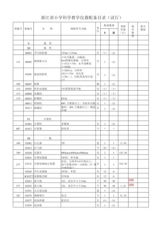小学科学教学仪器配备