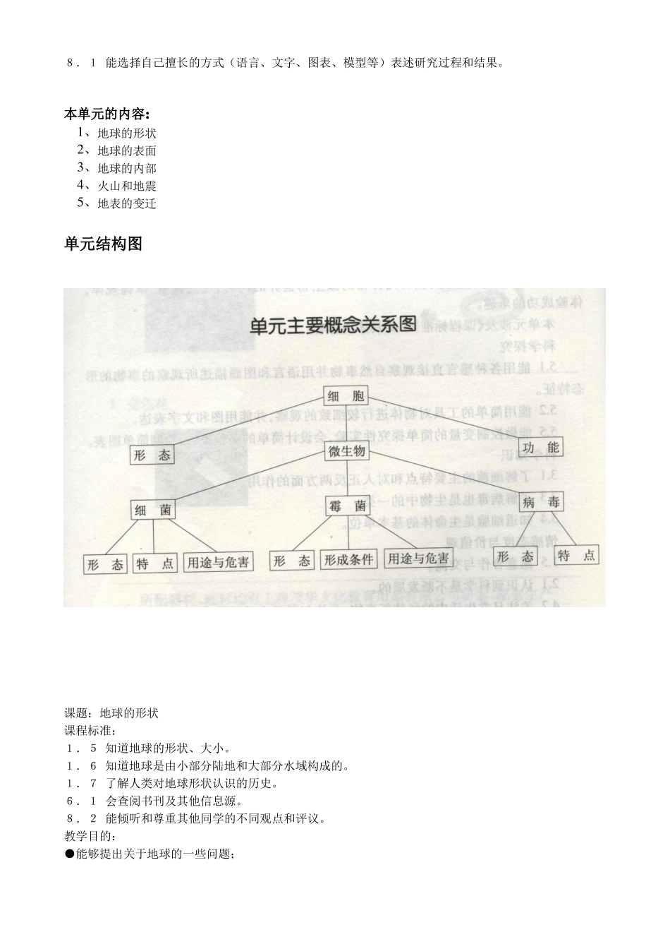 小学科学我们的地球_第2页