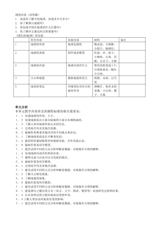 小学科学我们的地球