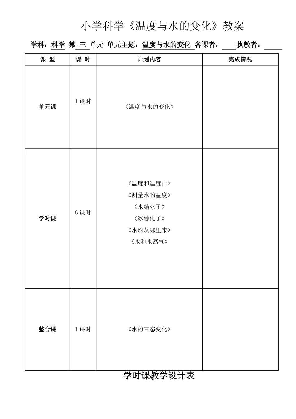 小学科学温度与水的变化教案_第1页