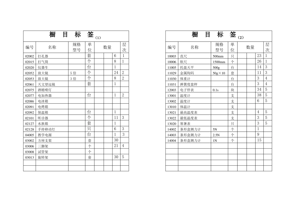 小学科学试验室橱目标签_第1页