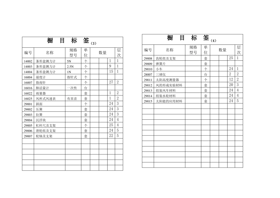 小学科学试验室橱目标签_第2页