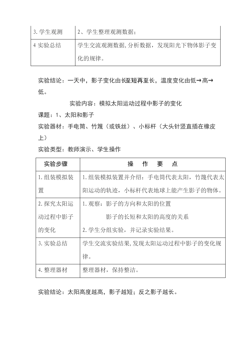 小学科学试验操作项目及技能要求_第2页