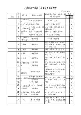 小学科学试验教学进度表