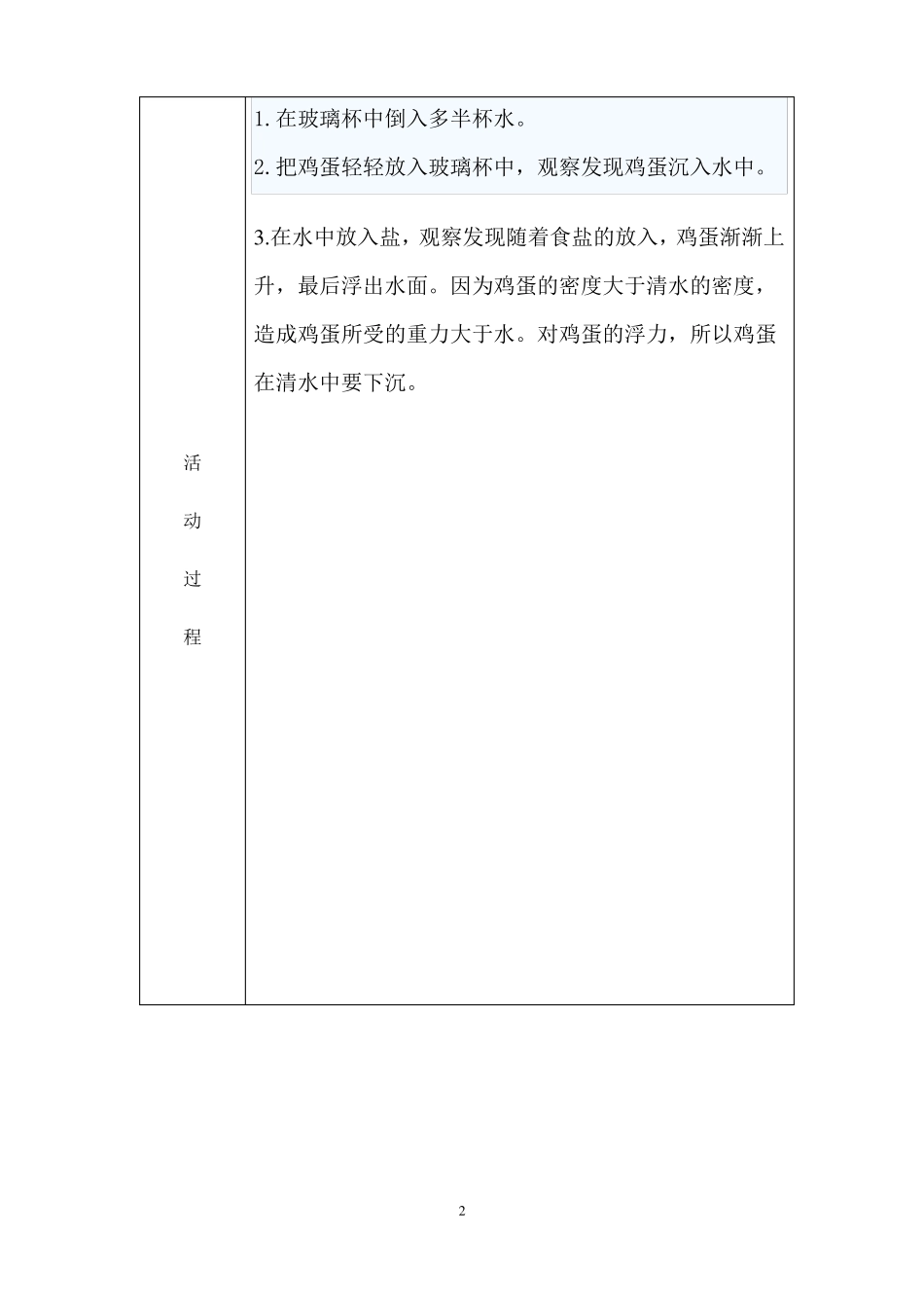 小学科技活动活动记录_第2页