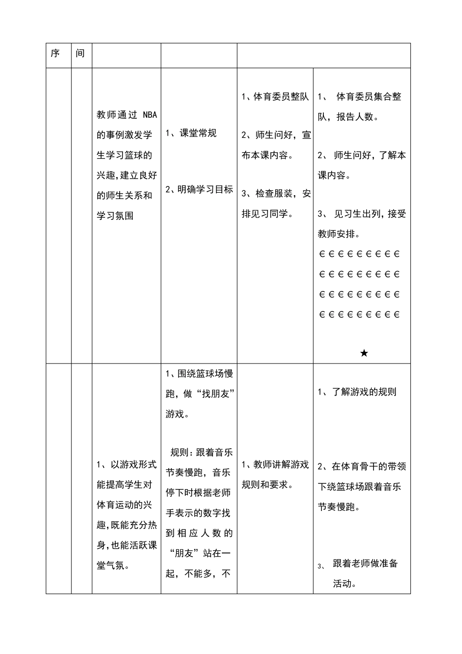 小学篮球课教学设计_第3页