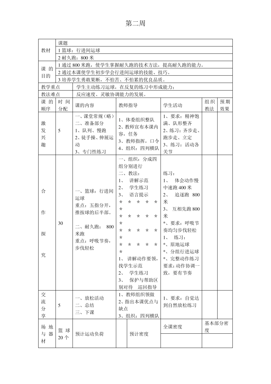 小学篮球社团教案_第2页