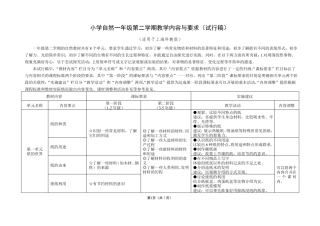 小学自然一年级第二学期