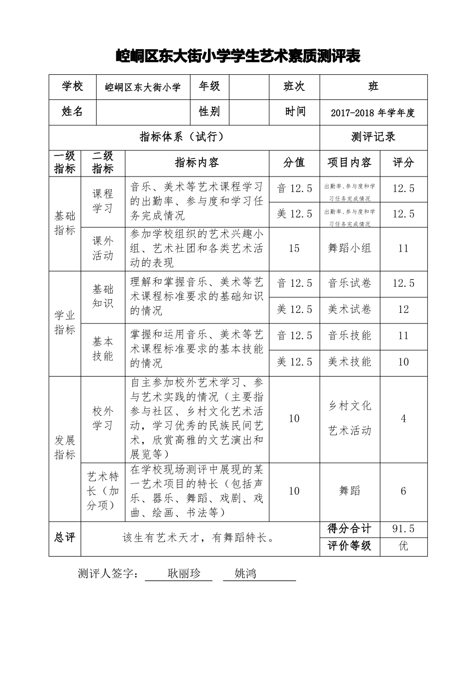 小学艺术素质测评表_第1页