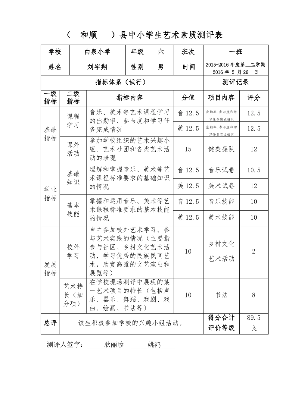小学艺术素质测评表_第3页