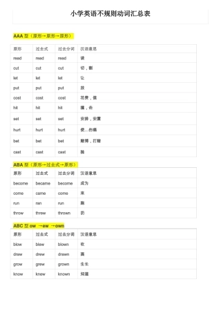小学英语不规则动词汇总表