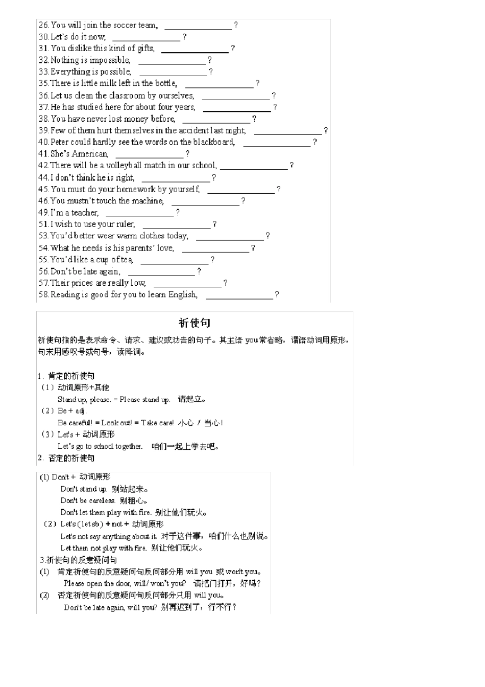 小学英语专项复习反义疑问句_第3页