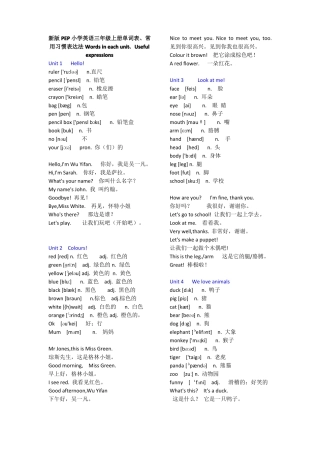 小学英语单词一览表
