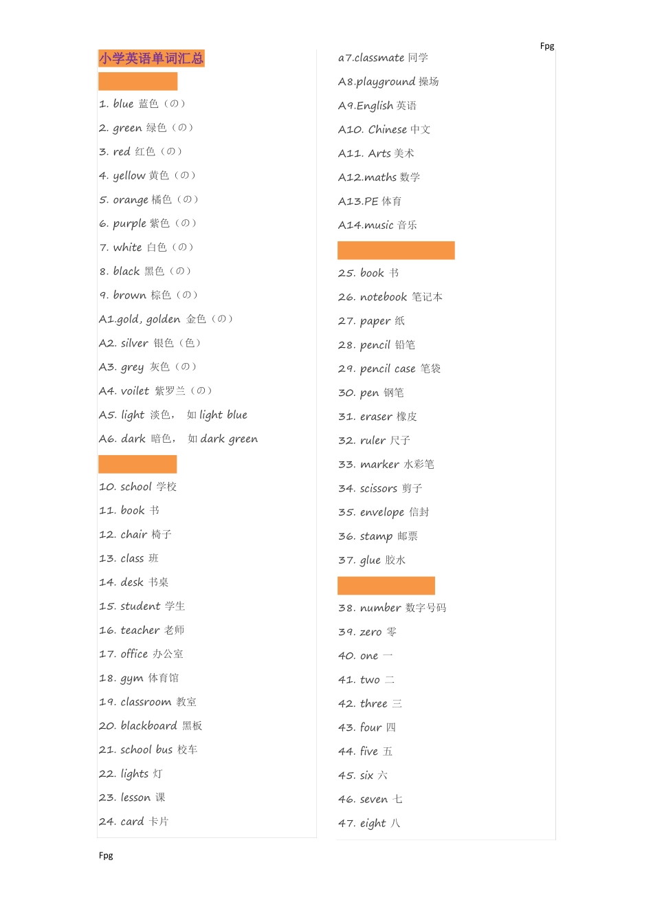 小学英语单词分类表增加课外词汇_第1页