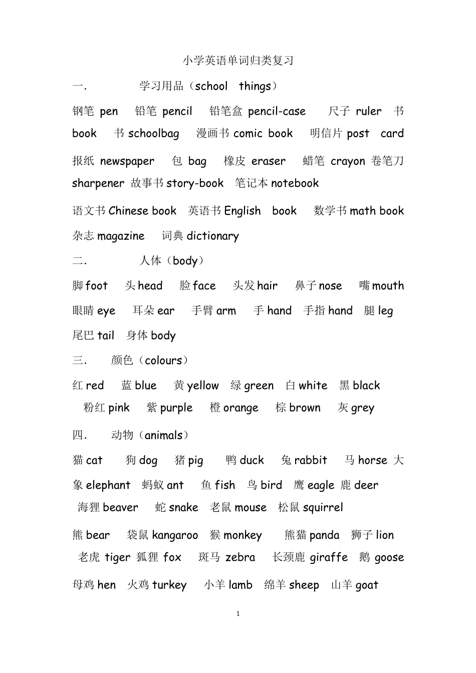小学英语单词归类复习_第1页