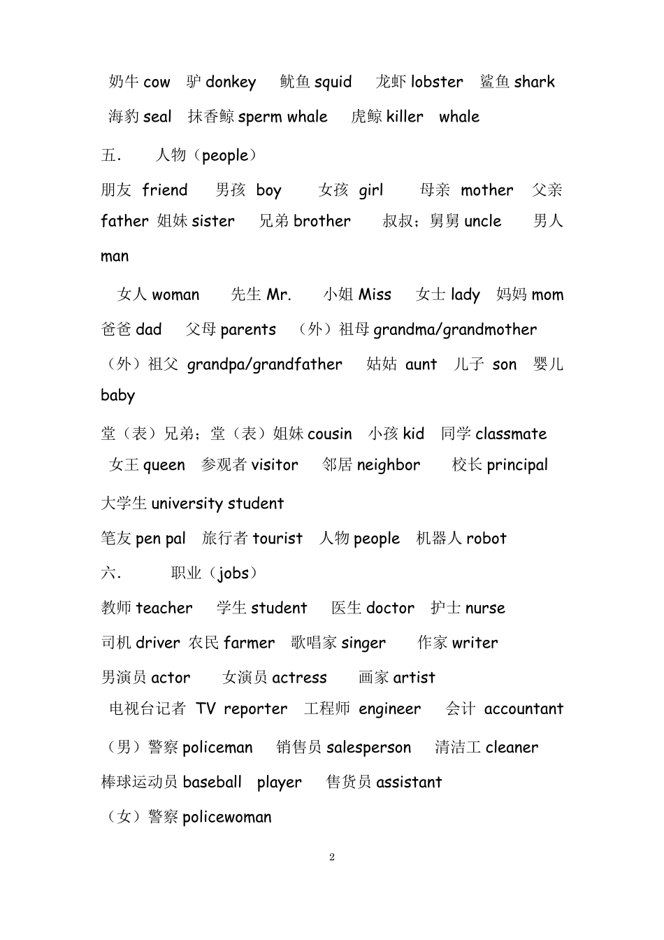 小学英语单词归类复习_第2页
