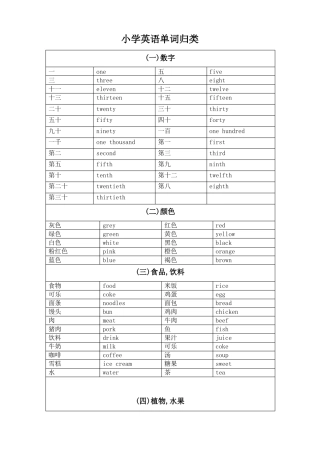 小学英语单词归类整理