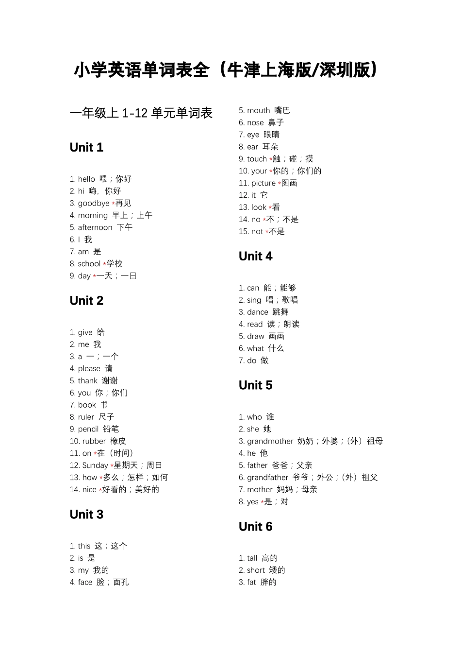 小学英语单词表全牛津上海版深圳版_第1页
