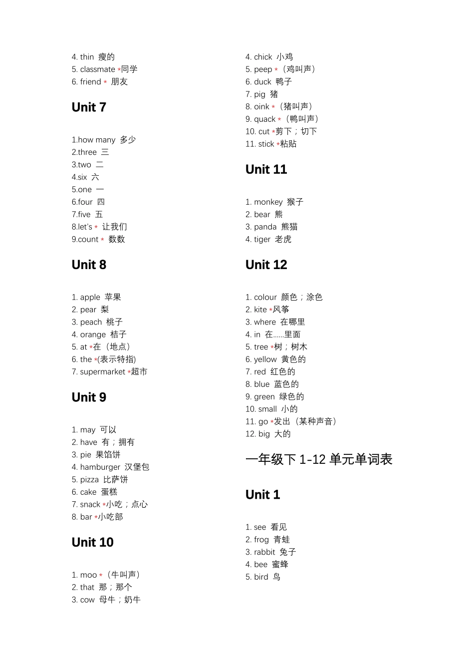 小学英语单词表全牛津上海版深圳版_第2页