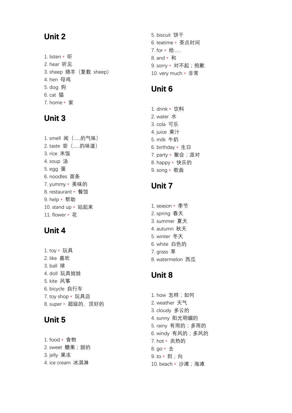 小学英语单词表全牛津上海版深圳版_第3页