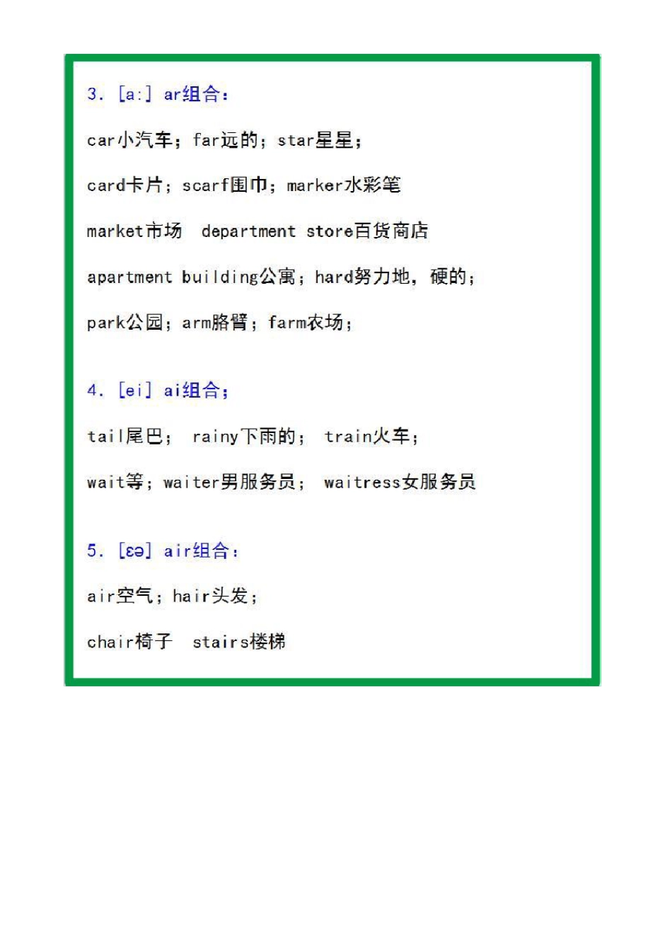 小学英语发音规律_第2页