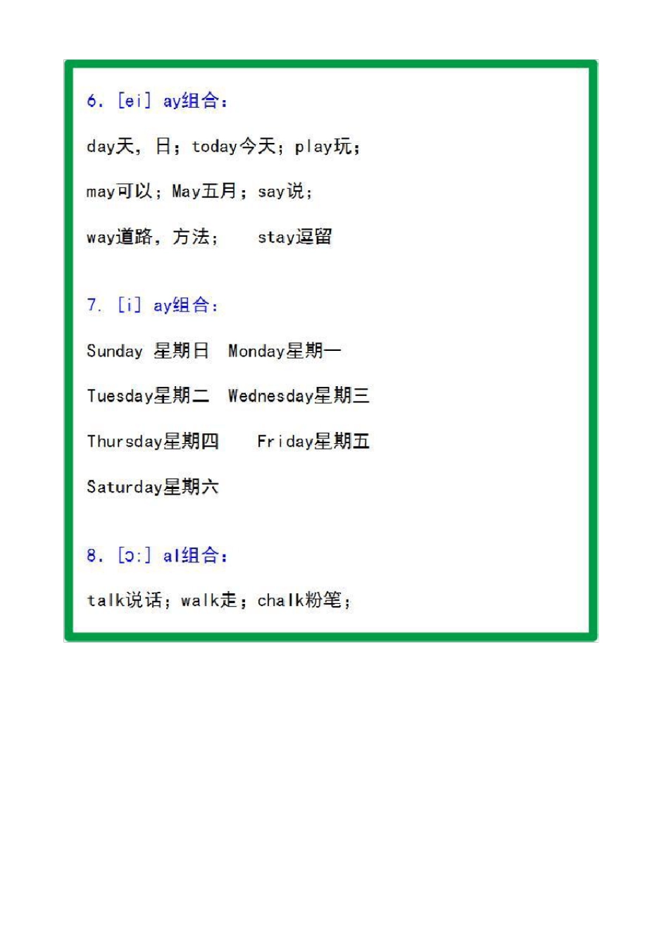 小学英语发音规律_第3页
