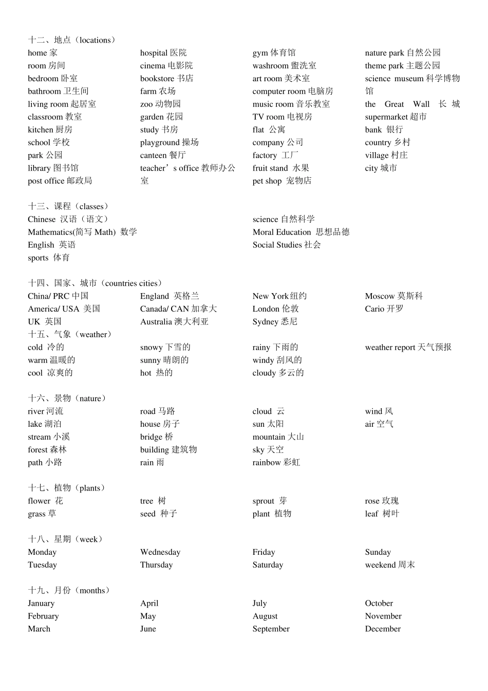 小学英语单词表_第3页