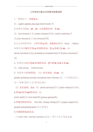 小学英语可数名词单数变复数规律及习题精编版