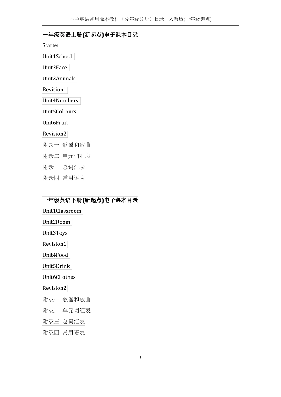 小学英语常用版本教材分年级分册目录—人教版一年级起点_第1页