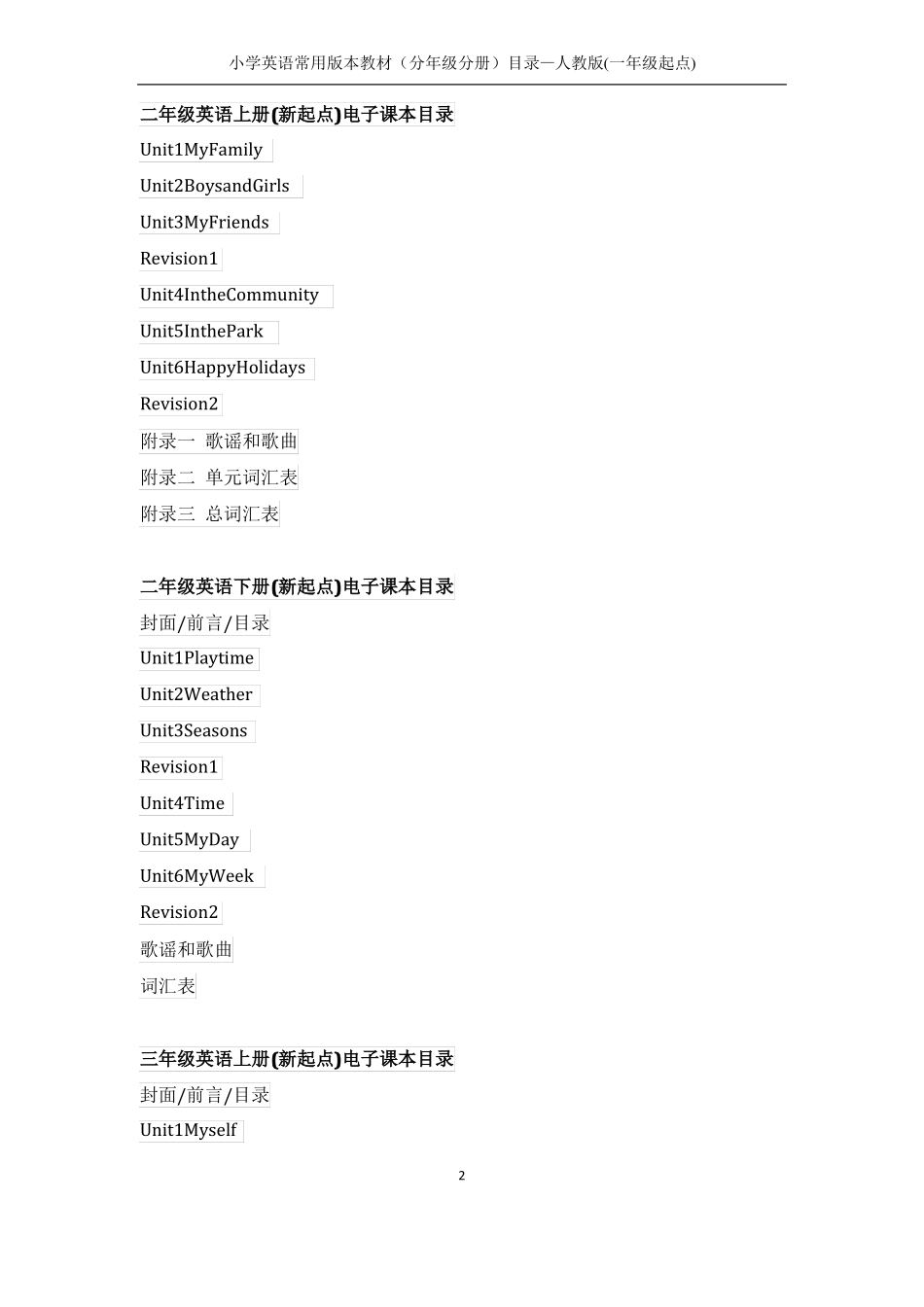 小学英语常用版本教材分年级分册目录—人教版一年级起点_第2页