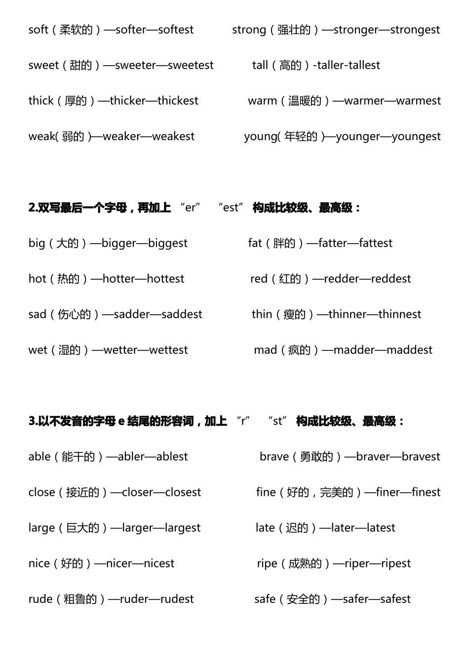 小学英语常见形容词及比较级、最高级变化一览表_第2页