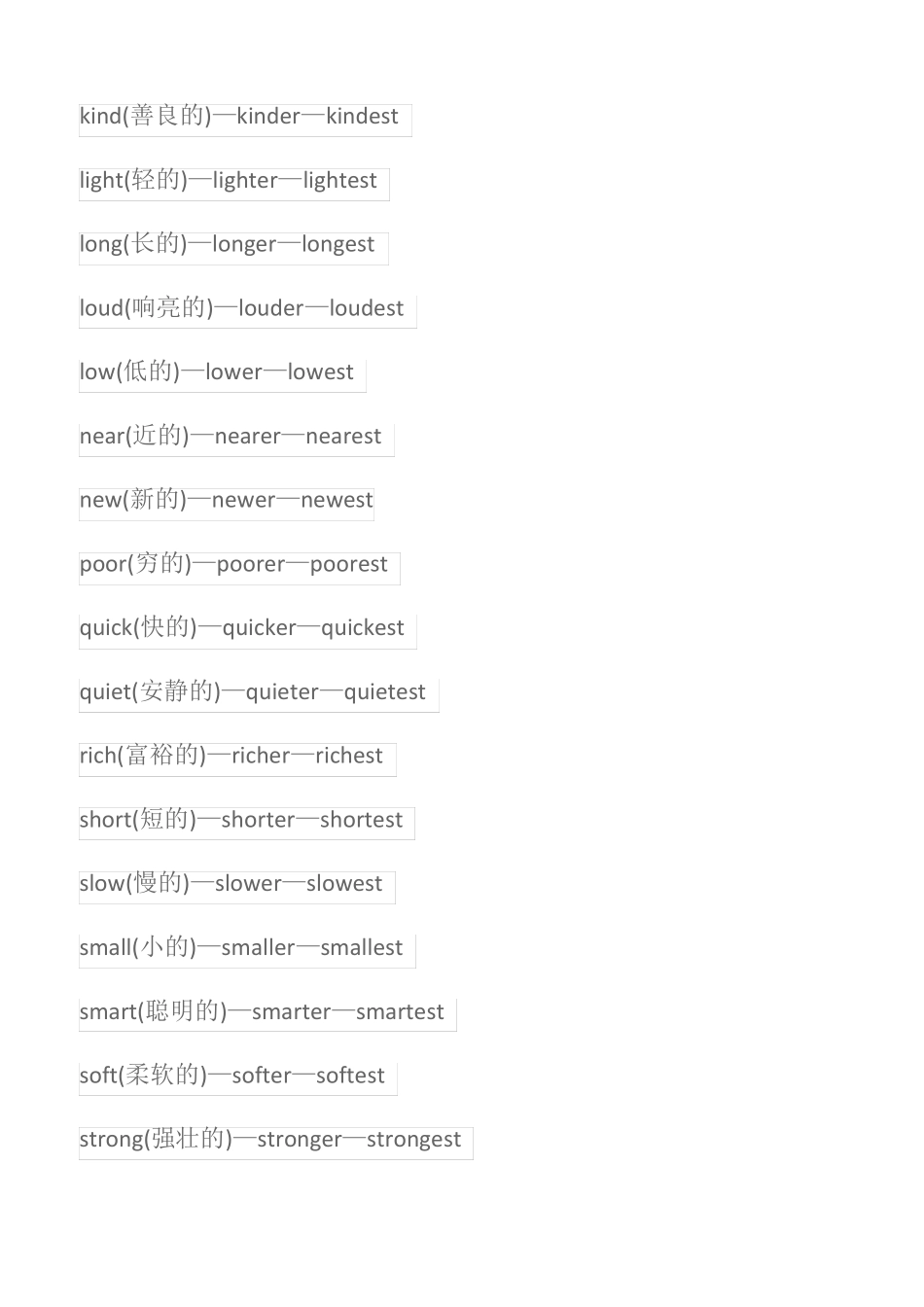 小学英语必背比较级和最高级_第2页