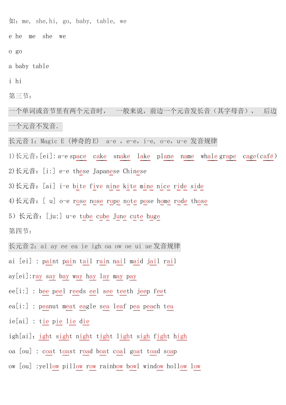 小学英语自然拼读法教学-_第2页
