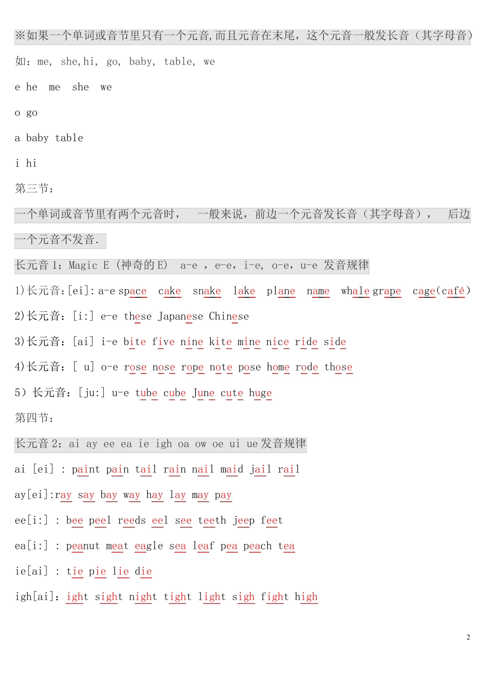 小学英语自然拼读法教学__第2页