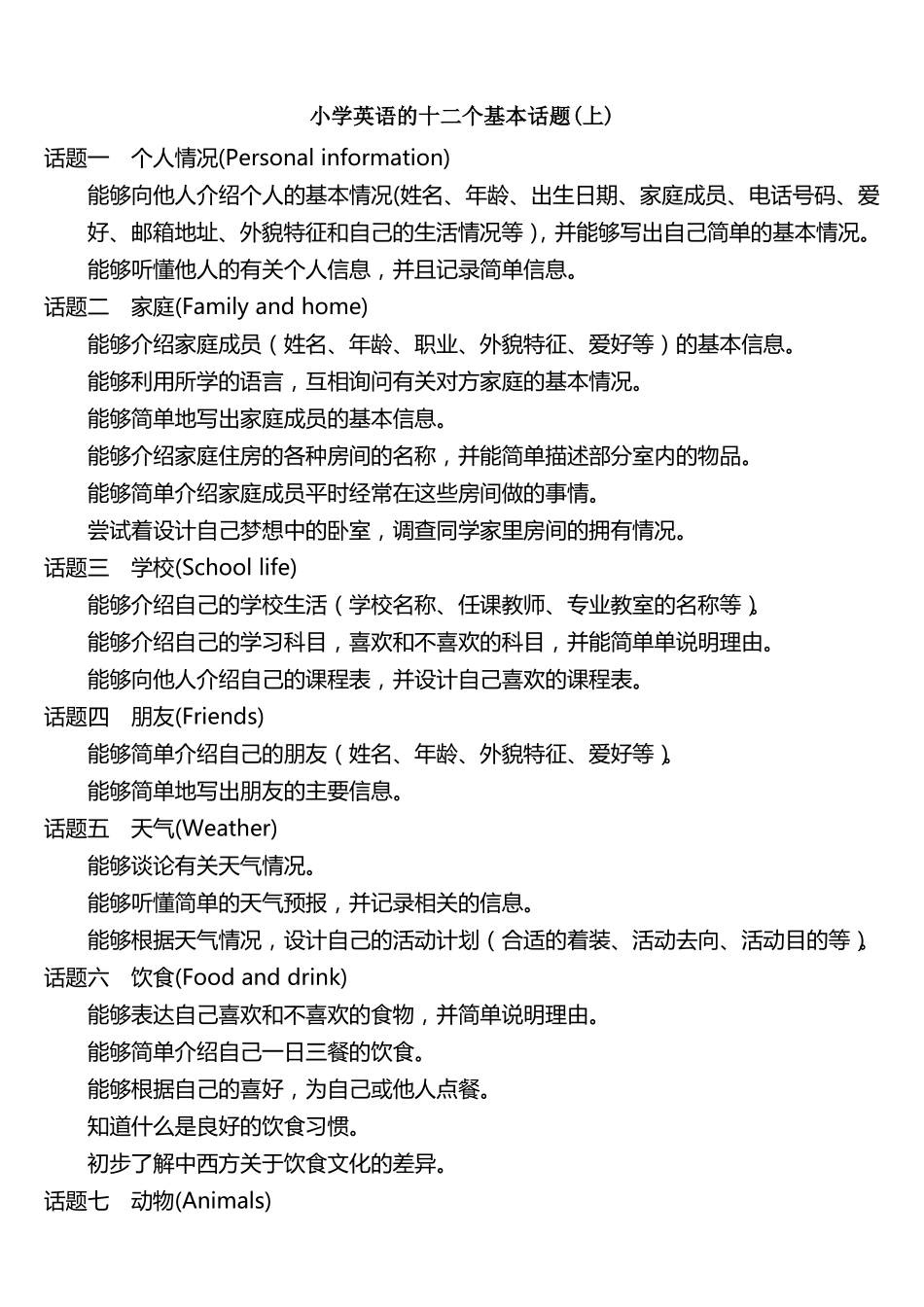 小学英语话题_第1页