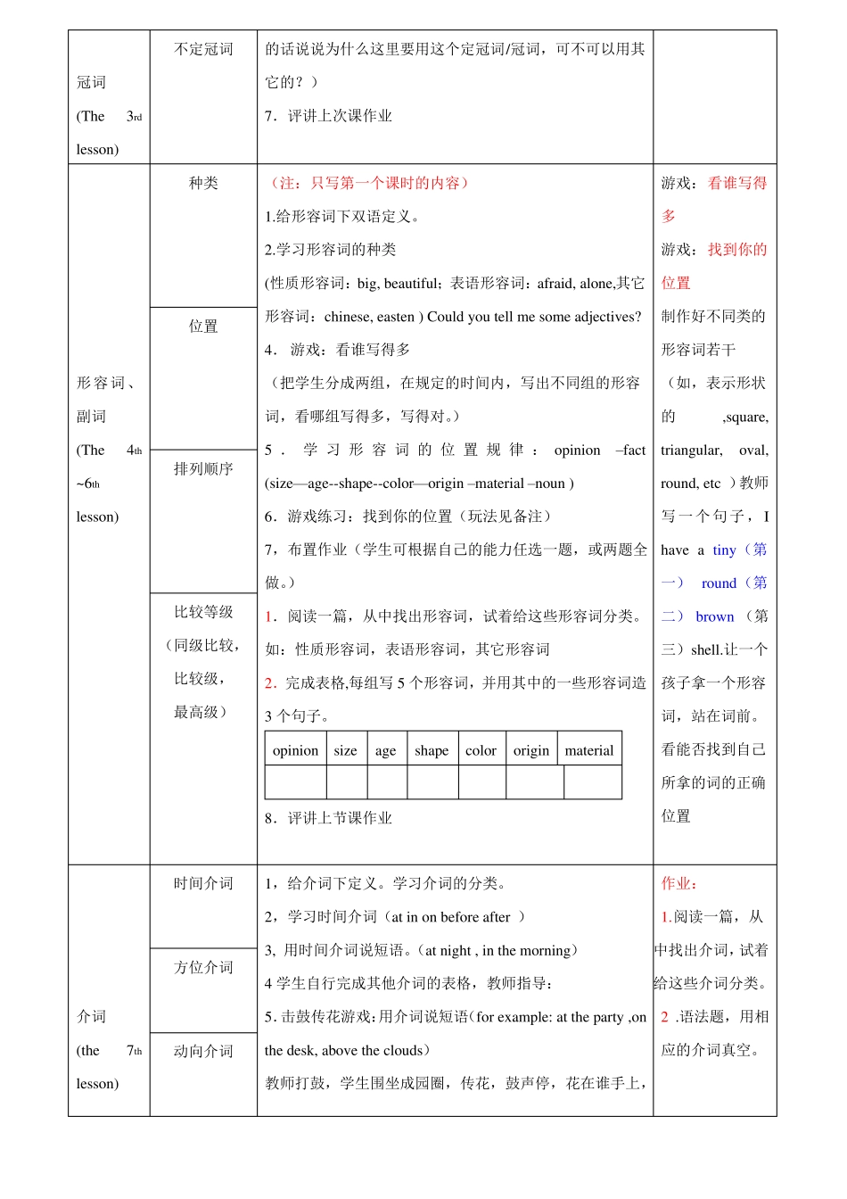 小学英语语法大全及授课计划_第3页