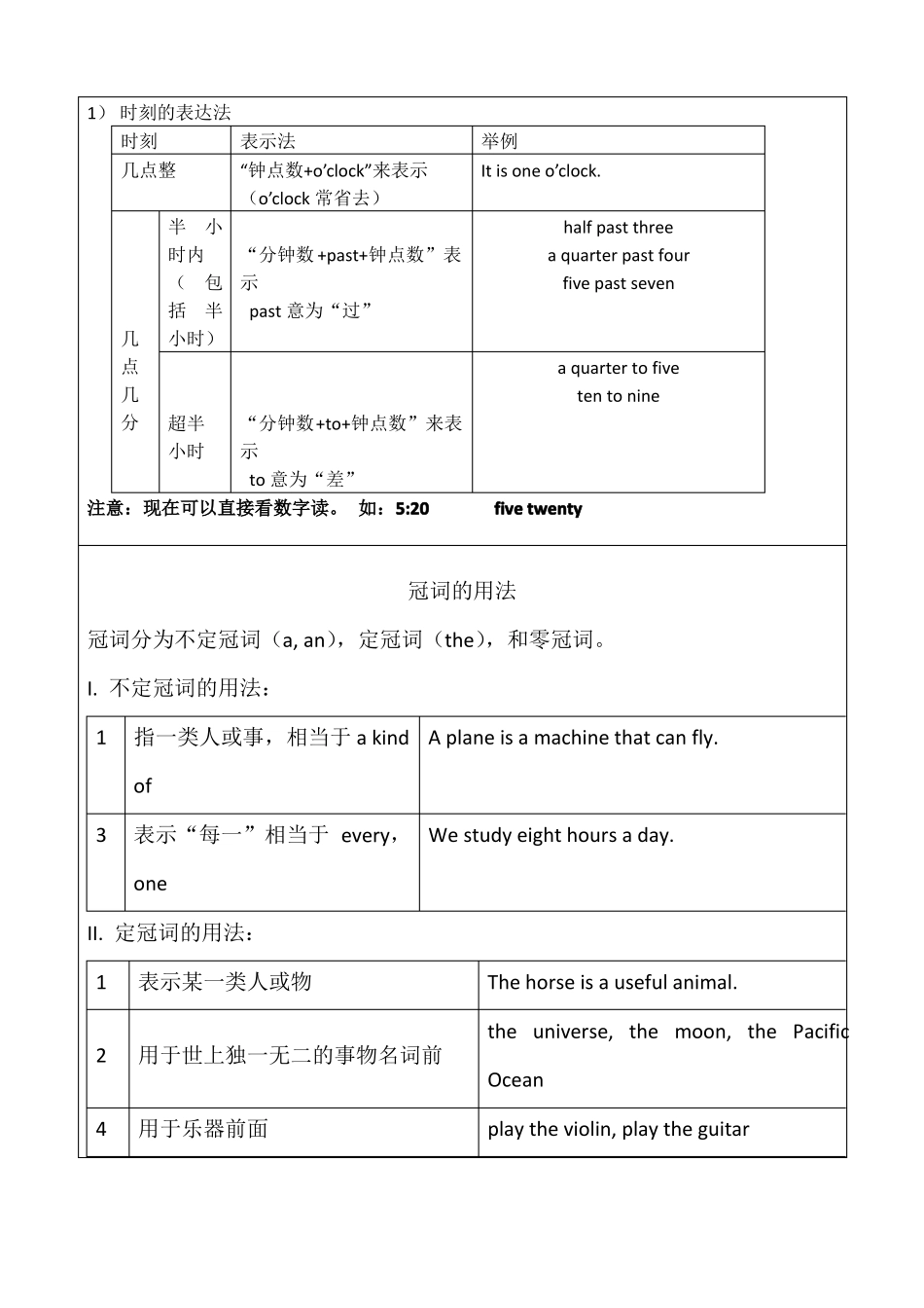 小学英语语法_第3页