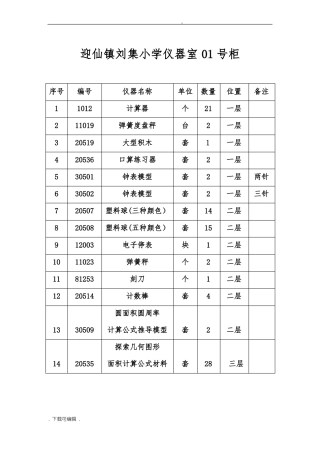 小学试验室仪器标签橱卡