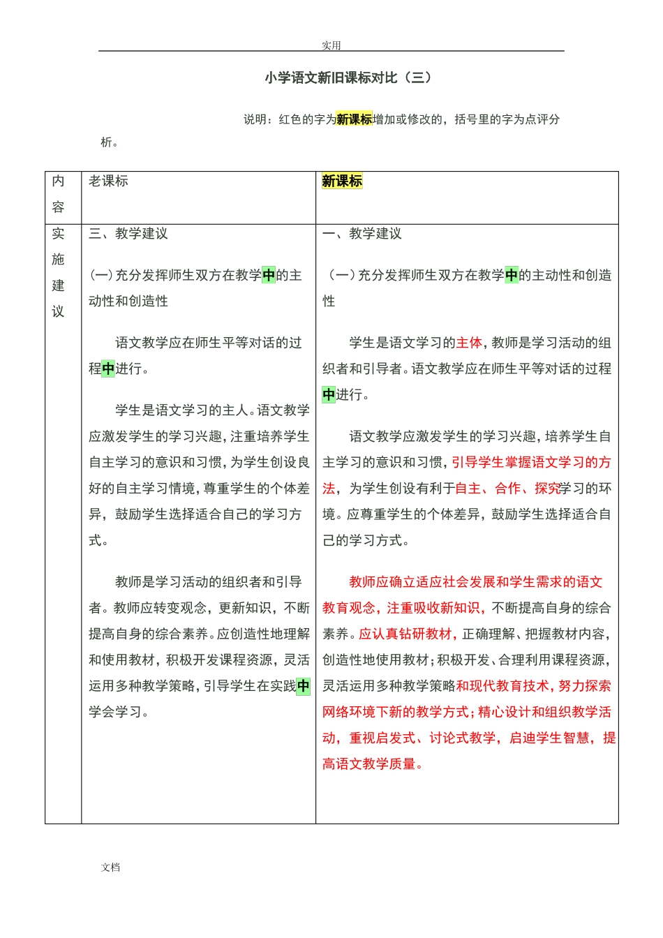 小学语文新旧课标对比_第1页