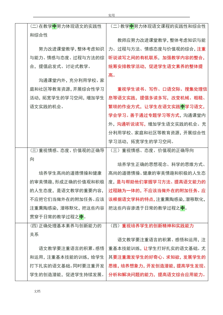 小学语文新旧课标对比_第2页