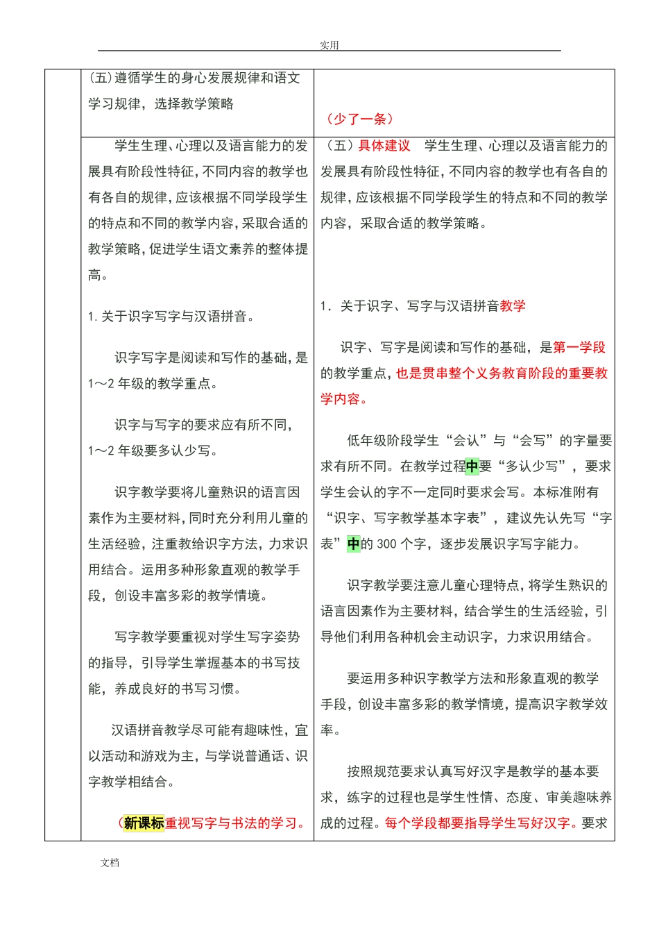 小学语文新旧课标对比_第3页
