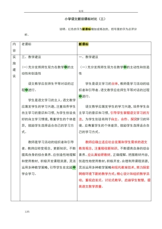 小学语文新旧课标对比