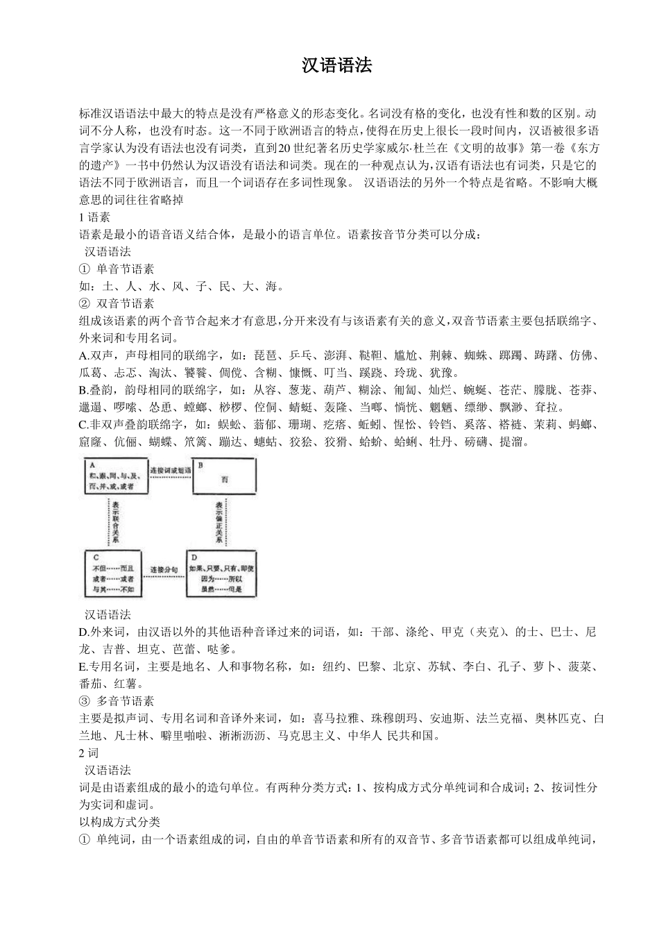 小学语文汉语语法_第1页