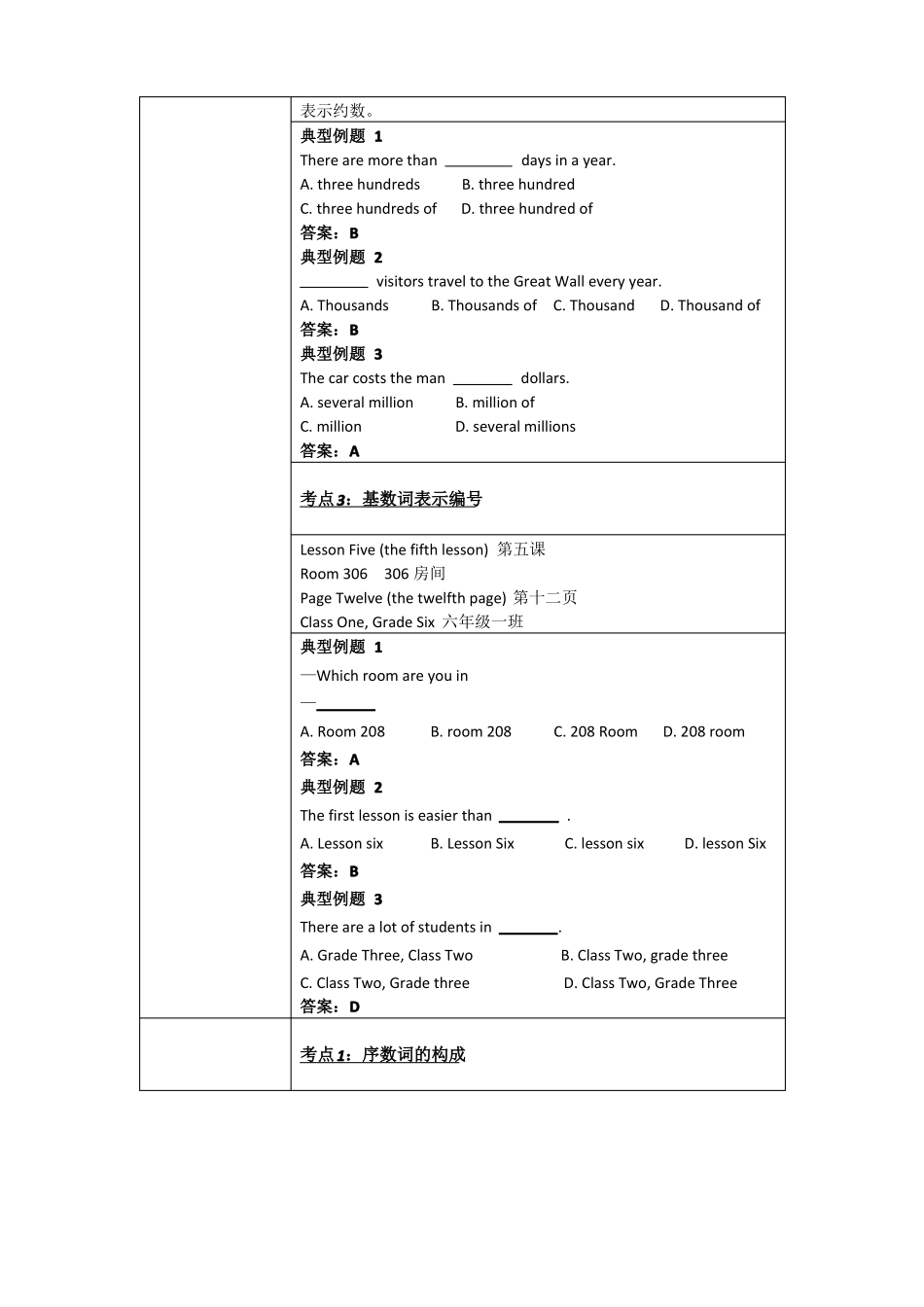 小学语法数词_第2页
